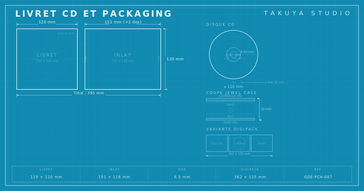Sch&eacute;ma technique livret CD et packaging &mdash; dimensions livret, inlay, disque et digipack