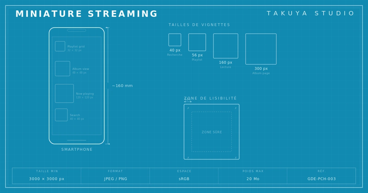 Sch&eacute;ma technique miniature streaming &mdash; tailles de vignettes smartphone, zone de lisibilit&eacute;