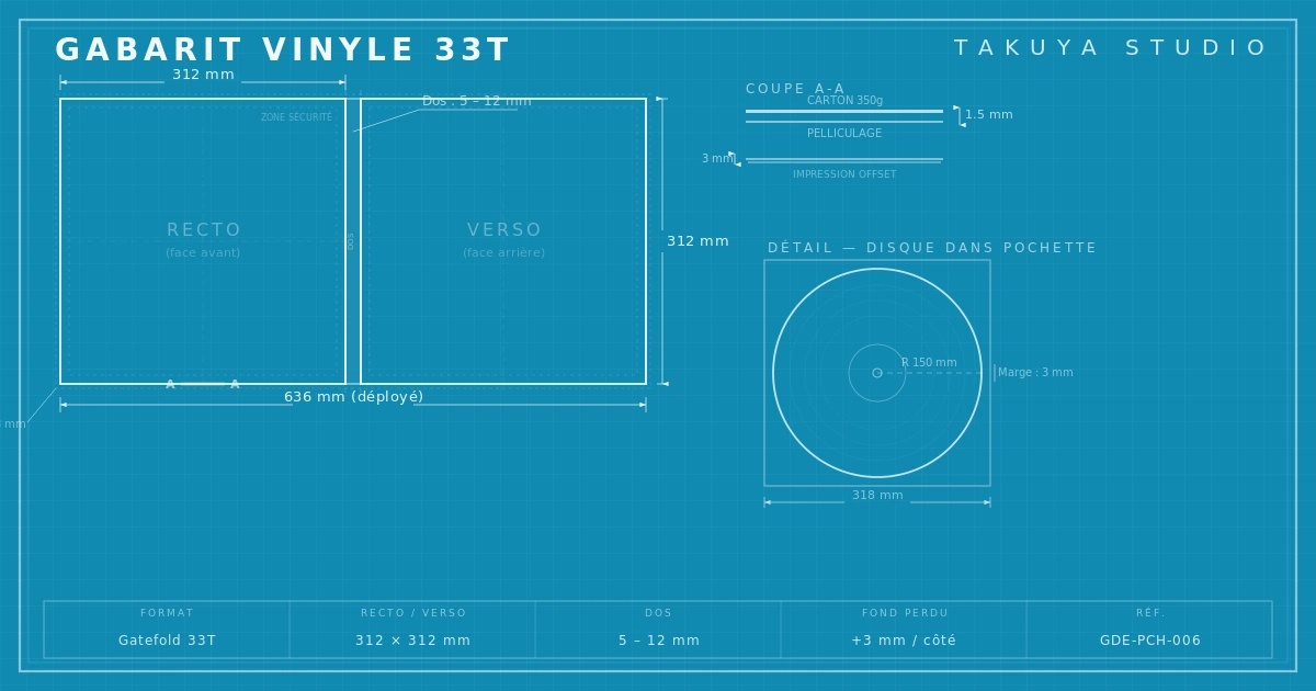 Sch&eacute;ma technique gabarit pochette vinyle 33 tours &mdash; dimensions recto, verso, dos, fond perdu
