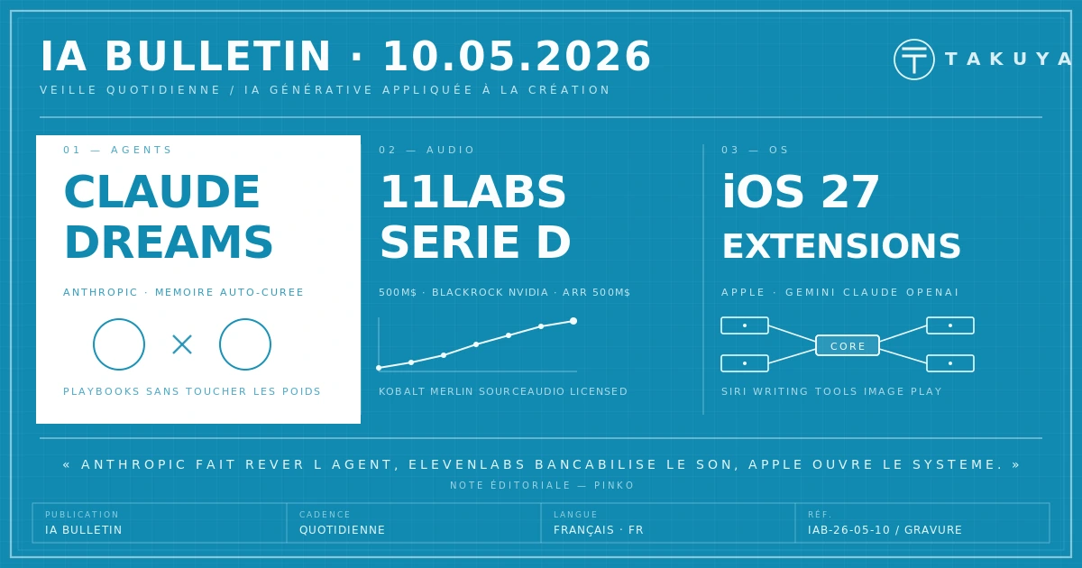 Blueprint IA Bulletin — 10 mai 2026