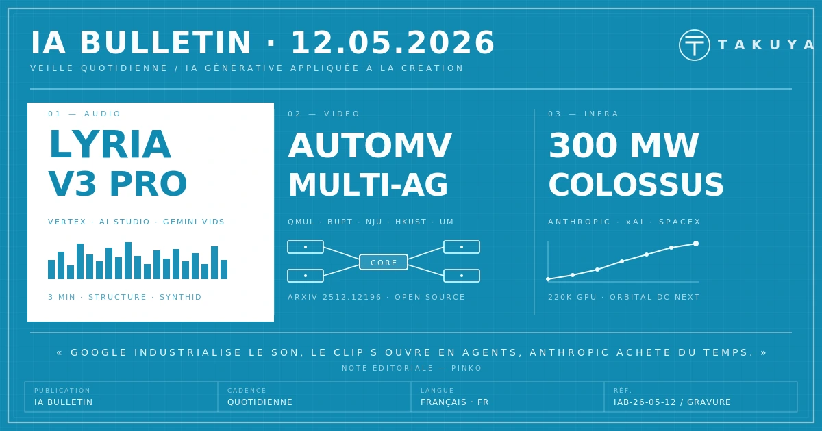 Blueprint IA Bulletin — 12 mai 2026