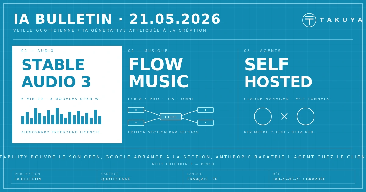 Blueprint IA Bulletin &mdash; 21 mai 2026