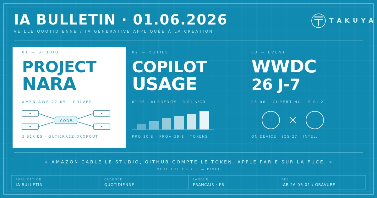 Blueprint IA Bulletin — 1er juin 2026
