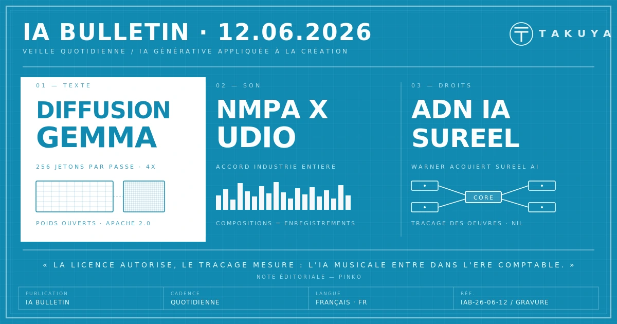 Blueprint IA Bulletin — 12 juin 2026