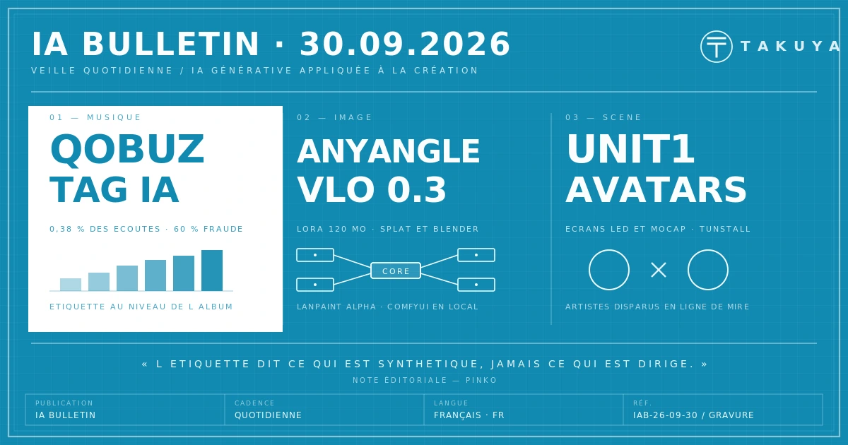 Blueprint IA Bulletin — 30 septembre 2026